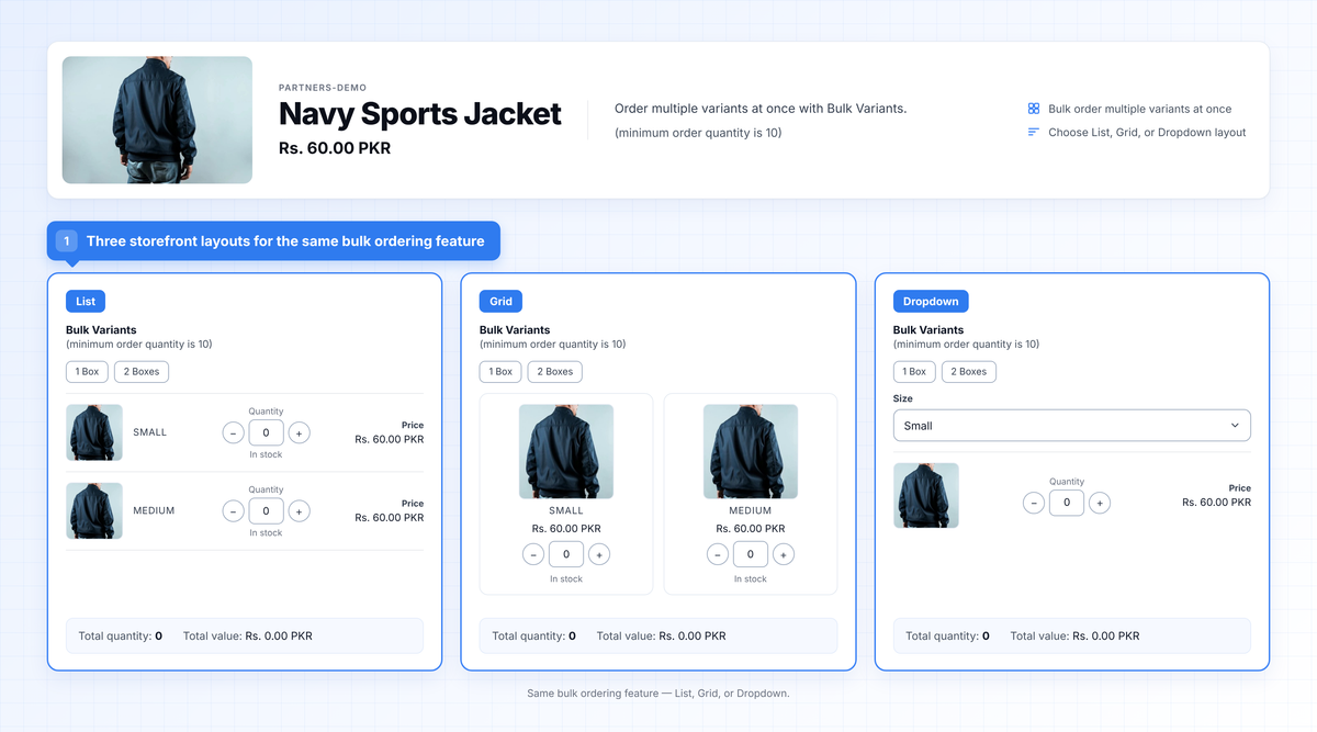 Bulk Variant Ordering