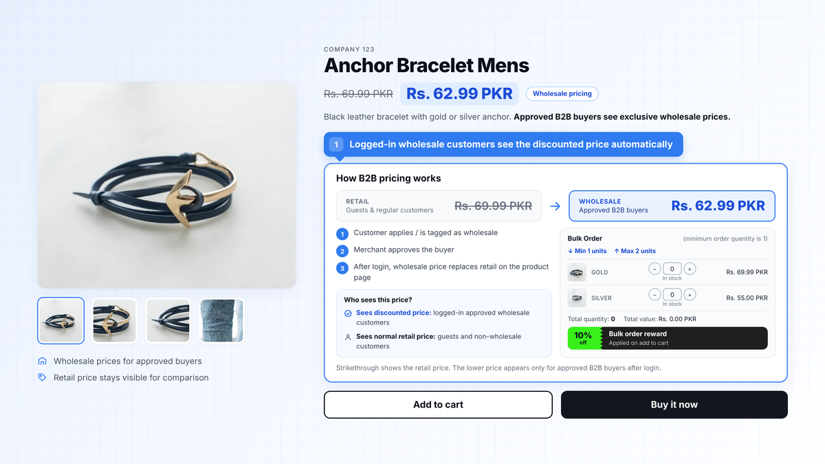B2B Wholesale Pricing